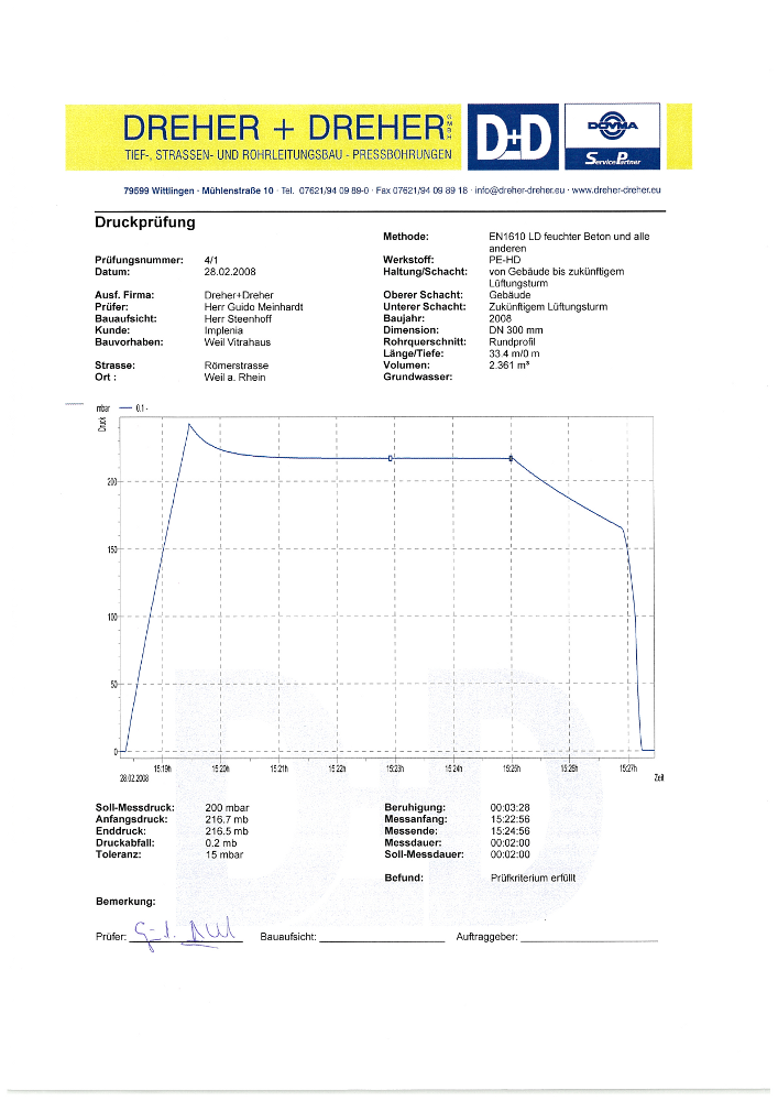 Druckprüfungsprotokoll Beschreibung Druckprüfungsprotokoll